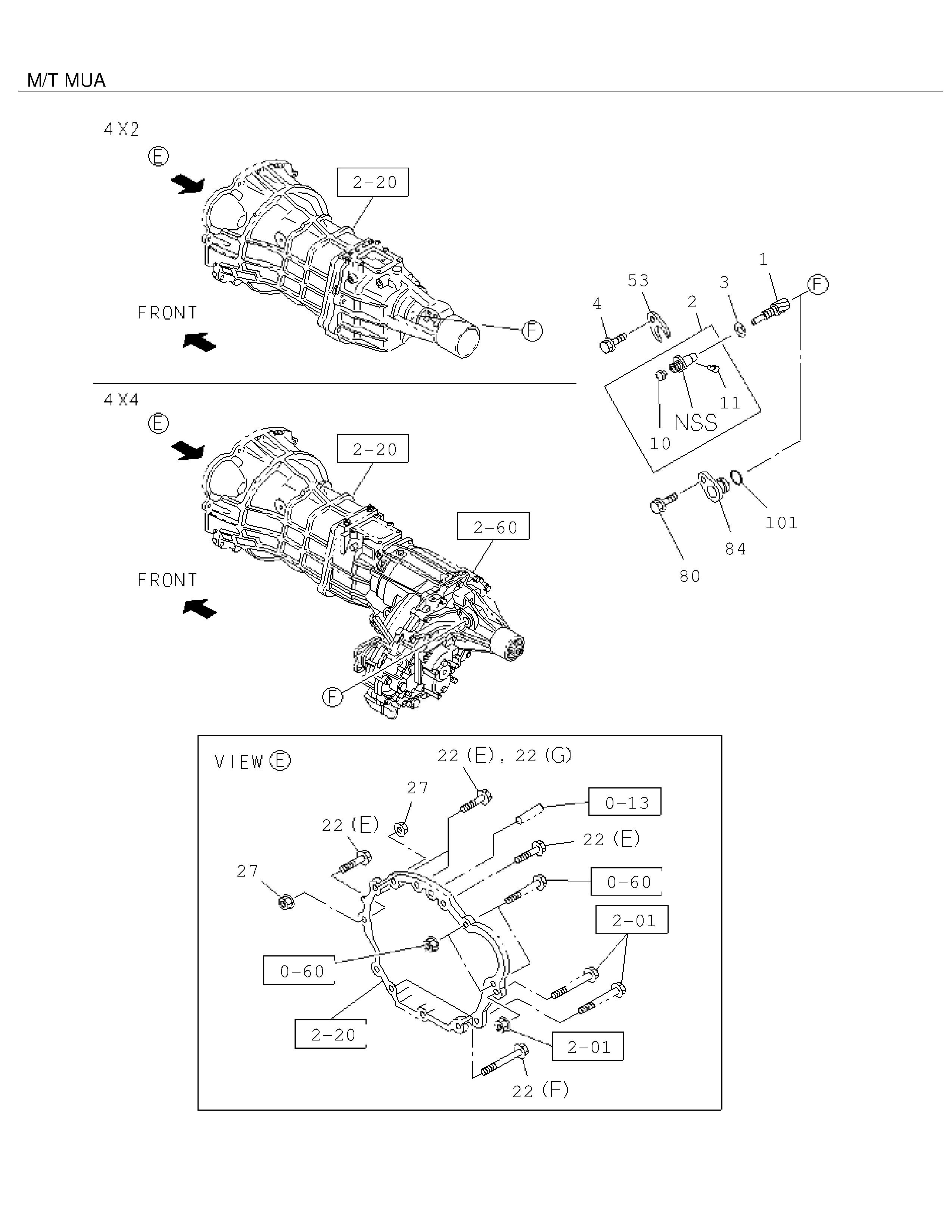 Partial Engine